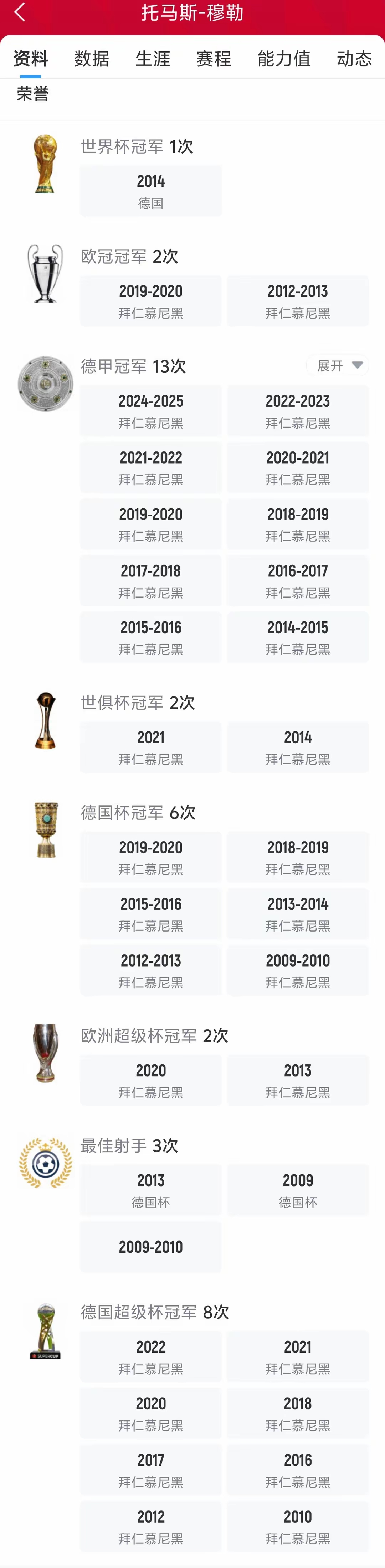 开云-Ming连续七场比赛得分超过刷新纪录，拜仁不断突破！-开云